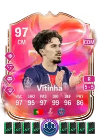 SBC Vitinha +12 Packs
