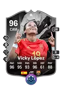 SBC Vicky López