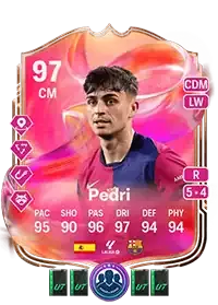 SBC Pedri +4 Packs