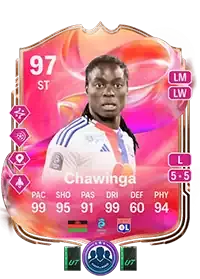 SBC Tabitha Chawinga +2 Packs