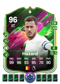 SBC Eden Hazard +13 Packs