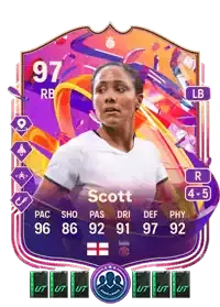 SBC Alex Scott +6 Packs