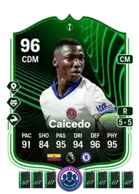 SBC Moisés Caicedo +7 Packs