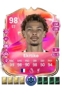 SBC Hugo Ekitike +12 Packs