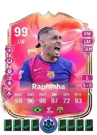 SBC Raphinha +16 Packs