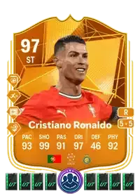 SBC Cristiano Ronaldo +13 Packs