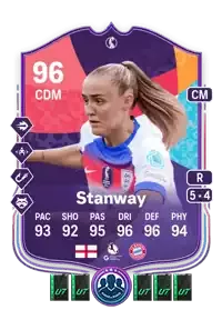 SBC Georgia Stanway +5 Packs
