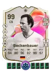 SBC Franz Beckenbauer +7 Packs
