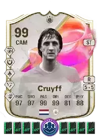 SBC Johan Cruyff +14 Packs