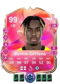 SBC Jamie Bynoe-Gittens +5 Packs