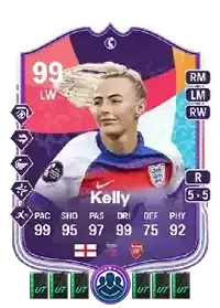 SBC Chloe Kelly +6 Packs