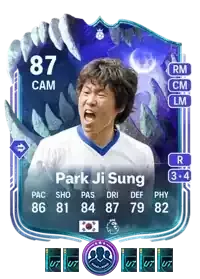 SBC Park Ji-sung +5 Packs