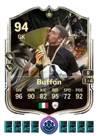 SBC Gianluigi Buffon +10 Packs