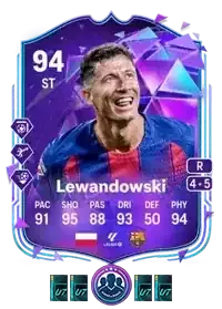 SBC Robert Lewandowski +4 Packs