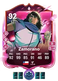 SBC Iván Zamorano +4 Packs
