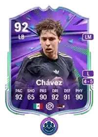 SBC Mateo Chávez