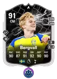 SBC Lucas Bergvall