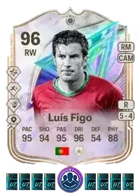 SBC Luís Figo +13 Packs
