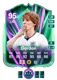 SBC Anthony Gordon +3 Packs