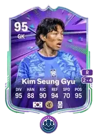 SBC Kim Seung-Gyu