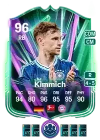 SBC Joshua Kimmich +5 Packs