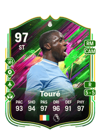 Yaya Touré