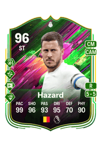 Eden Hazard 2163000 FC 25 Coins