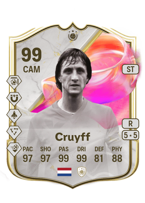 Johan Cruyff