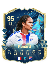 Wendie Renard 792070 FC 25 Coins
