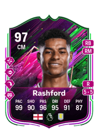 Marcus Rashford