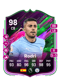 Rodri 2266000 FC 25 Coins