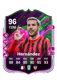 Theo Hernández 741600 FC 25 Coins