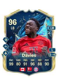 Alphonso Davies 304880 FC 25 Coins