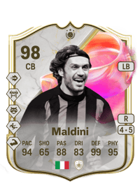 Paolo Maldini 2348400 FC 25 Coins
