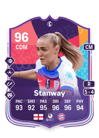 Georgia Stanway 391400 FC 25 Coins