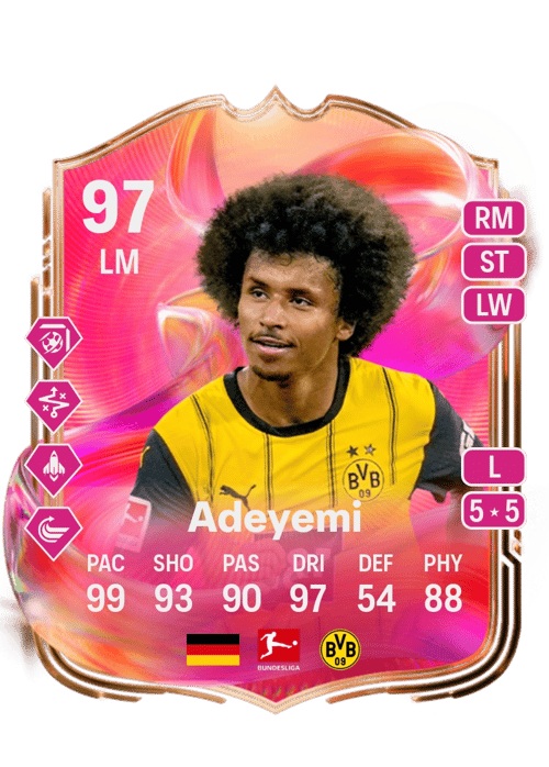 Karim Adeyemi