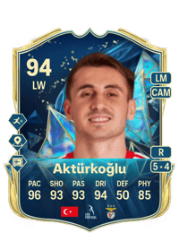 Kerem Aktürkoglu
