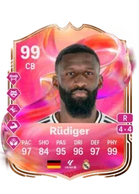 SBC Pre-Season Challenge 4 +1 Packs