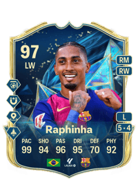 Raphinha