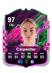 Ellie Carpenter 45835 FC 25 Coins