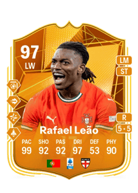 Rafael Leão