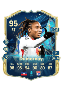 Melchie Dumornay 298700 FC 25 Coins