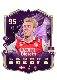Mika Biereth 215270 FC 25 Coins