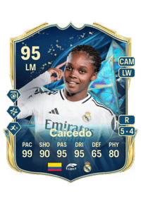 Linda Caicedo