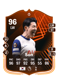 Heung Min Son