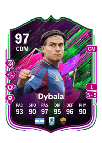 Paulo Dybala