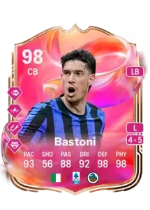 Alessandro Bastoni
