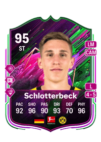 Nico Schlotterbeck