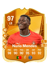 Nuno Mendes