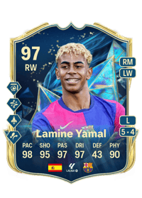 Lamine Yamal